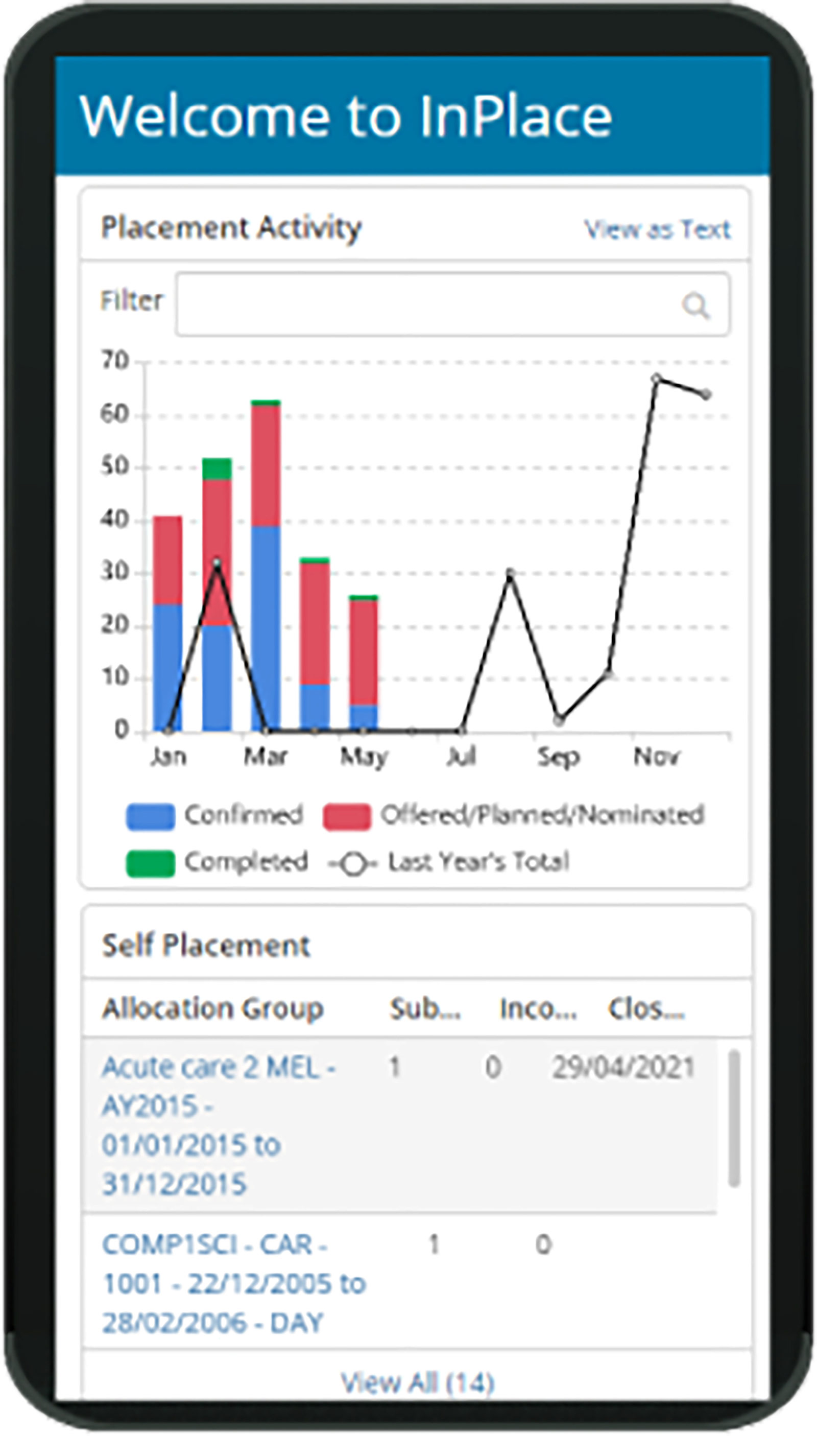 Instate Position Introducing InPlace 5.2: Design-Forward Interface for Student Placement ...